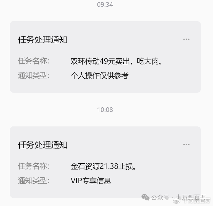 利好出尽是利空