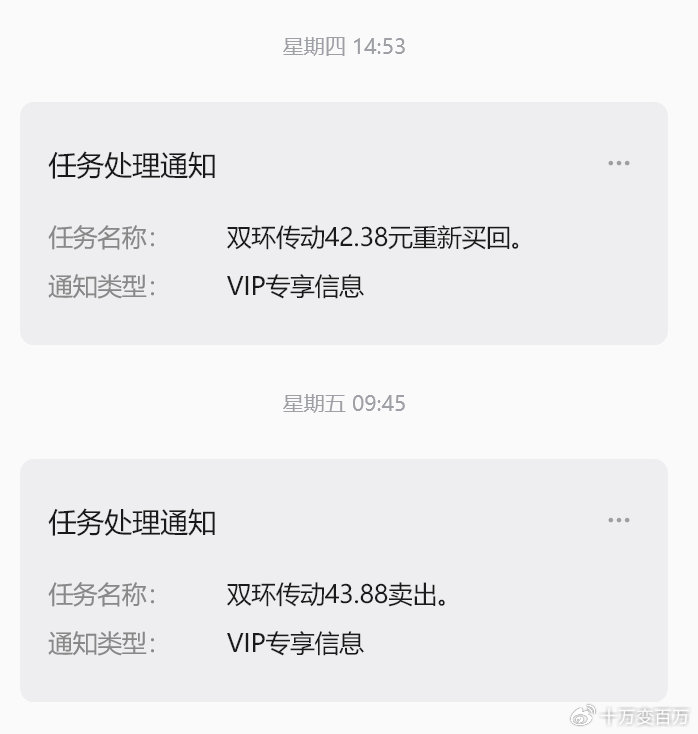 缺口补了，还有一跌！